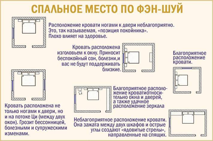 Как расположить картинку слева
