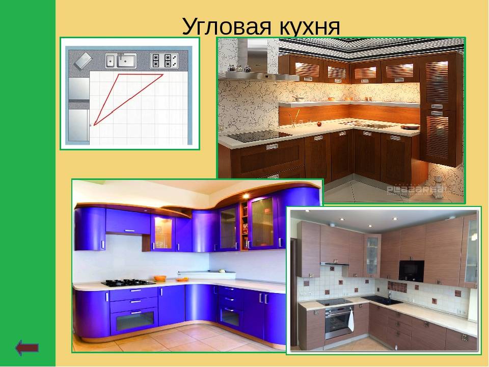 Проекты кухонь с размерами (20 фото): готовые эскизы типовых планировок, как спроектировать кухню