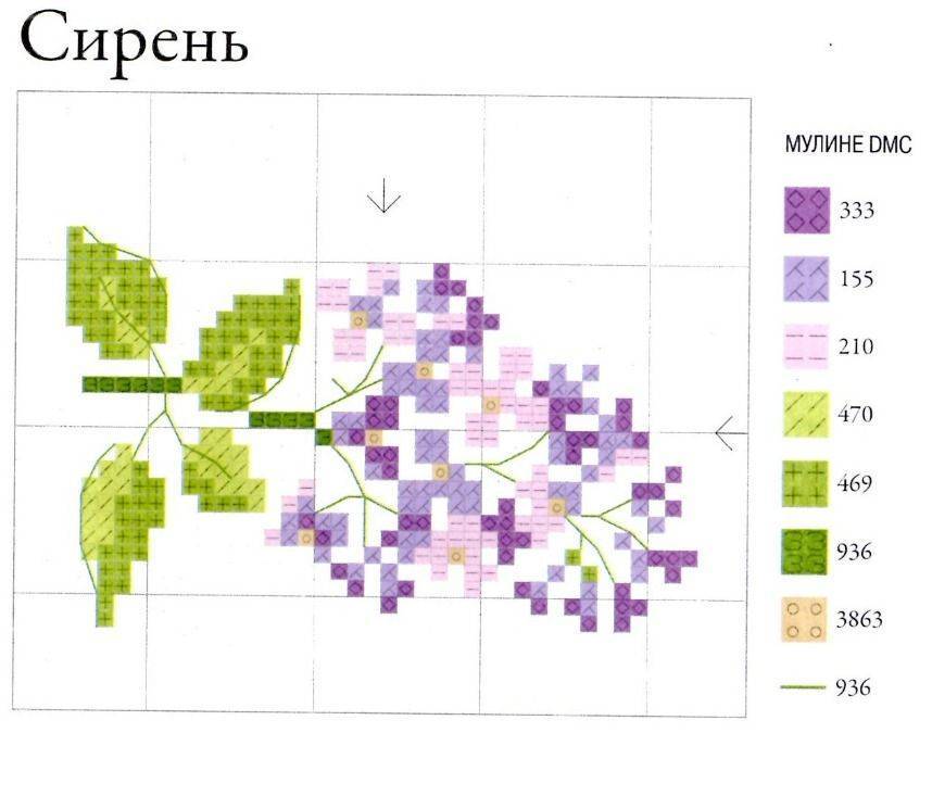 Аромат сирени схема вышивки