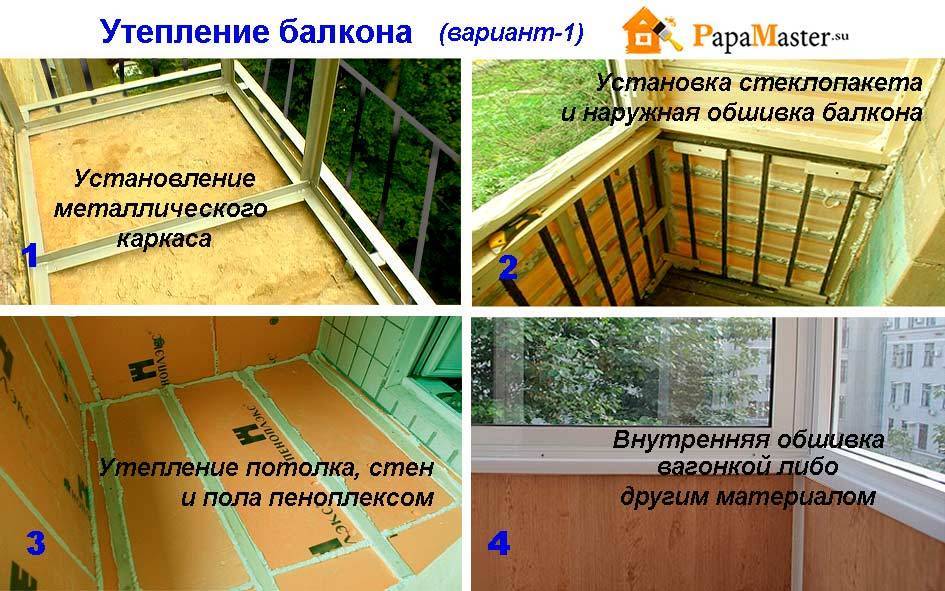 Внутренняя отделка балкона своими руками: пошаговая инструкция, фото оформления разными вариантами материалов