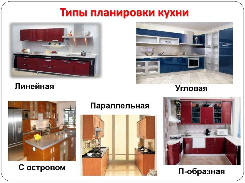 Планировка и схема расположения кухни 8, 9, 10 и 12 квадратных метров