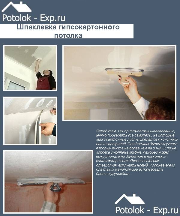 Как выполнить шпаклевание гипсокартона под покраску на потолке | stroimass.com