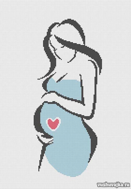 Можно ли беременным женщинам шить или вязать, и если нельзя, то почему?