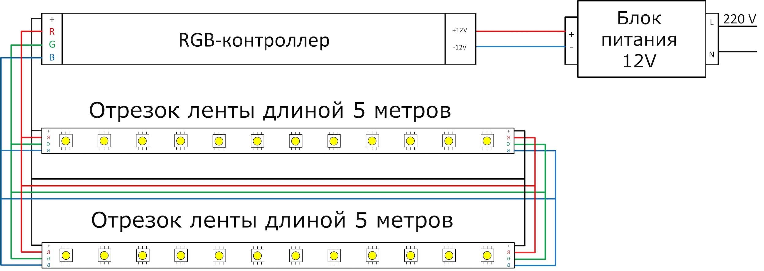 Схема подключения сенсорного выключателя к светодиодной ленте на кухне