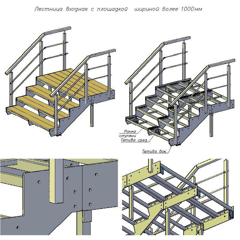 Чертеж ступенек для крыльца из металла