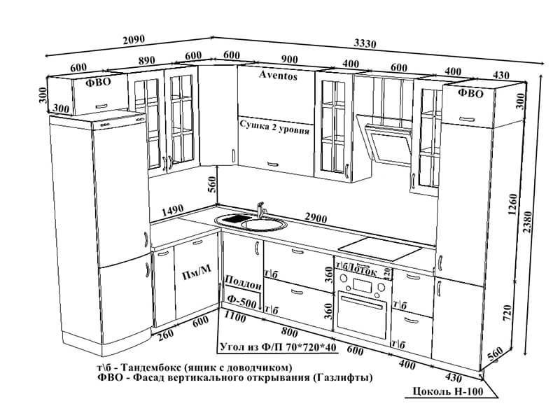 Стандарт размеров кухонных шкафов