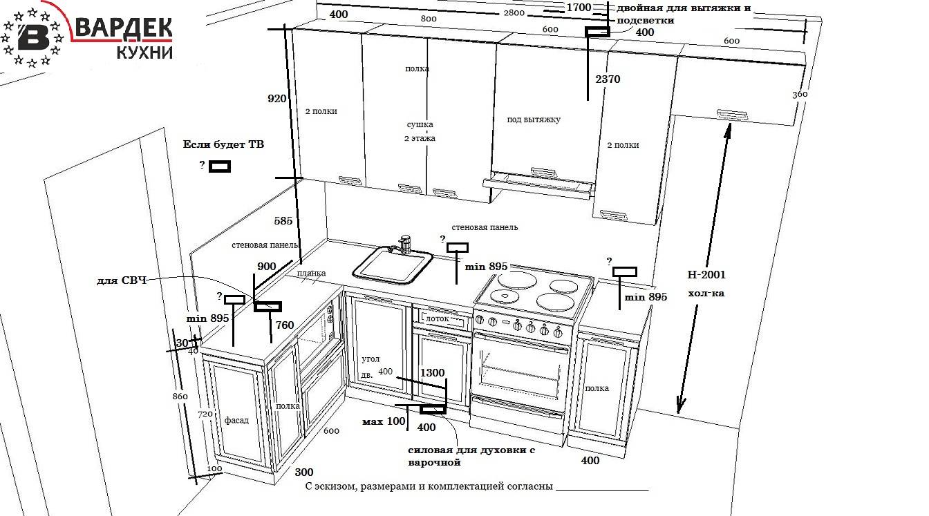 Розетки на кухне: особенности, как установить и подключить в квартире своими руками