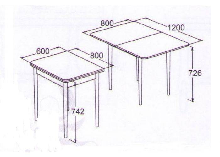 Какова высота кухонных столов со столешницей