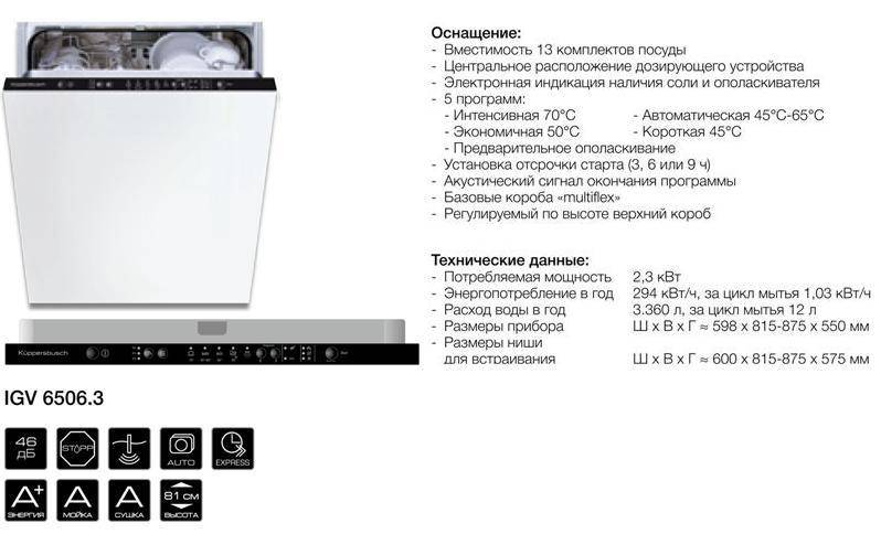 Сколько электроэнергии и воды потребляет посудомоечная машина | enargys.ru