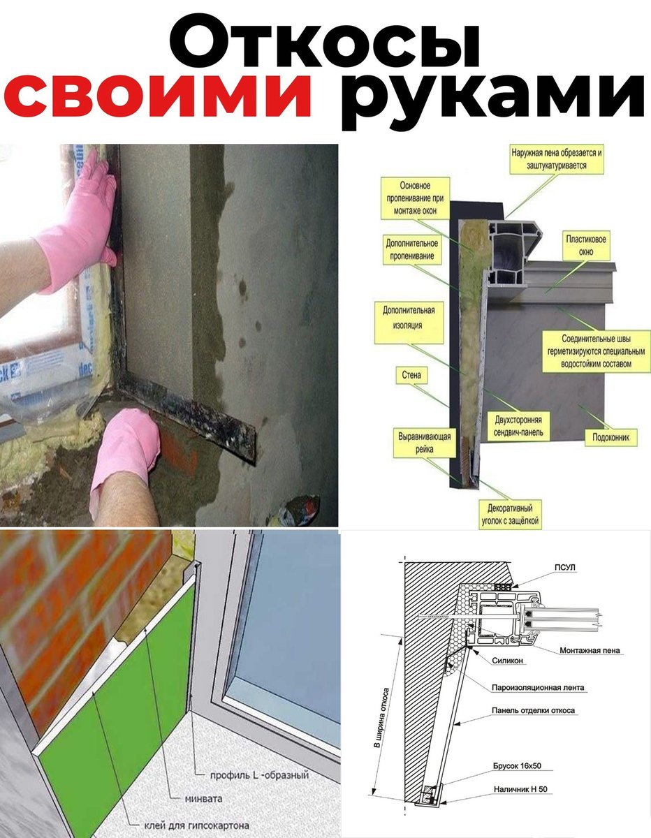 Изготовление откосов для пластиковых окон своими руками