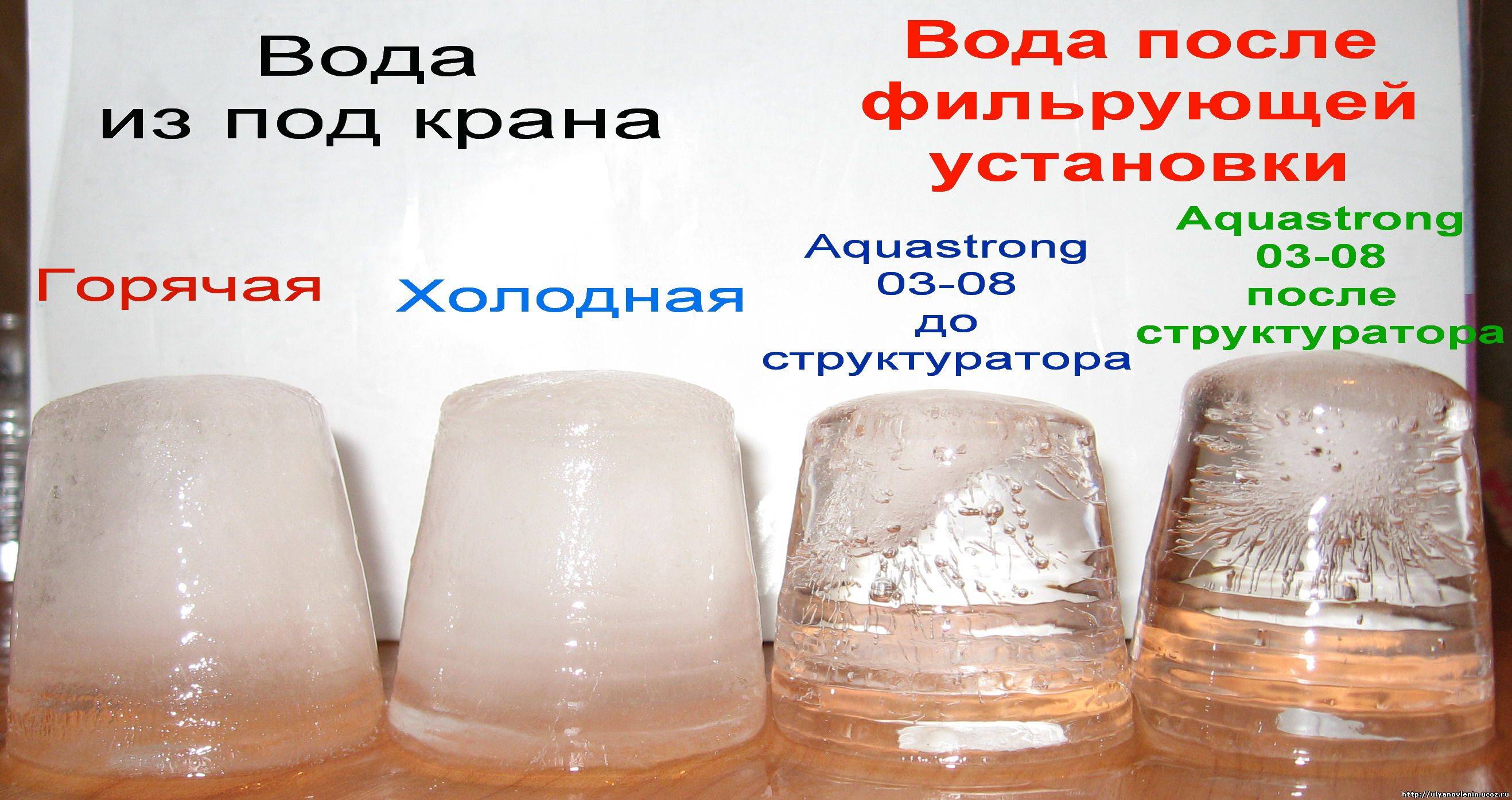 Методы очистки воды вымораживание