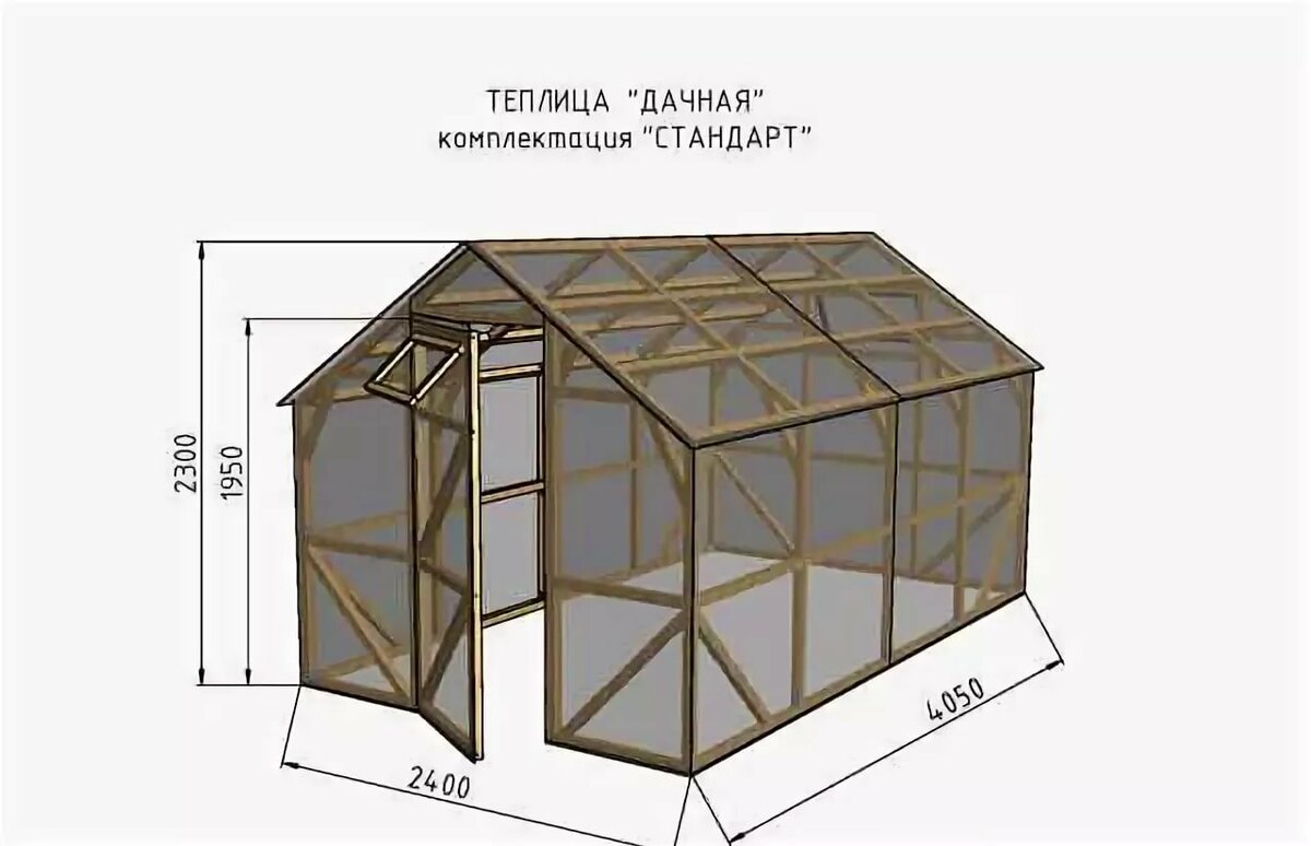 Теплица из поликарбоната своими руками: как избежать ошибок