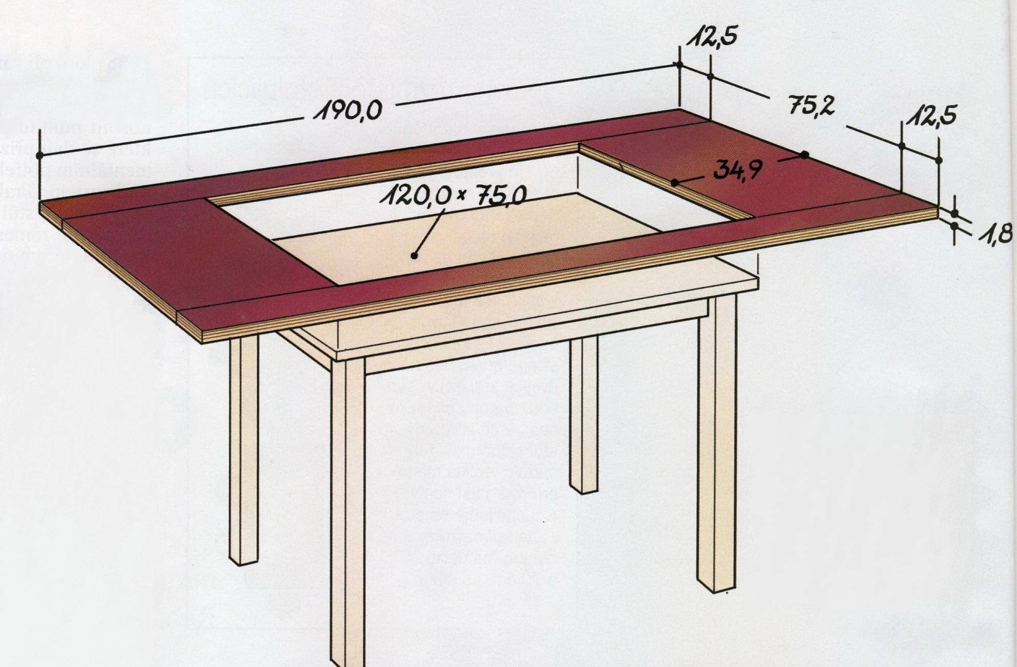 Обеденный стол для кухни, современный раздвижной стеклянный стол для маленькой кухни
