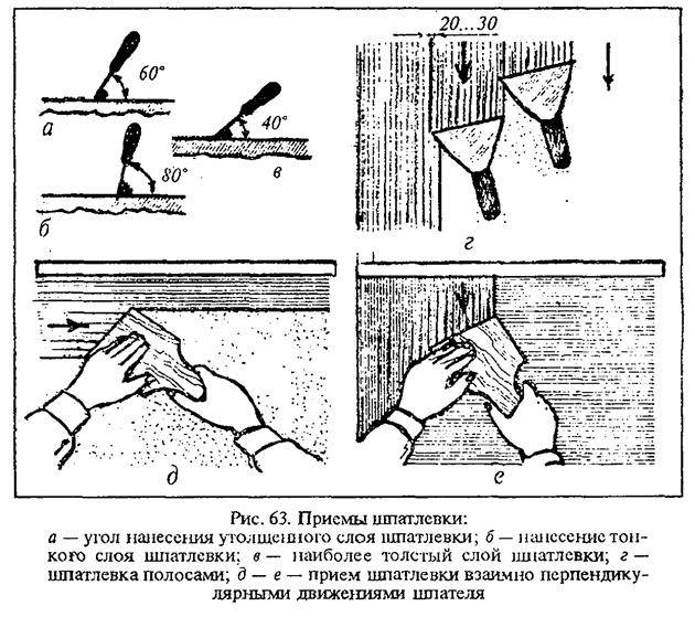 Шпаклевка стен финишной шпаклевкой: выравнивание своими руками, можно ли выравнивать сразу после стартового шпатлевания и как производится затирка после нанесения