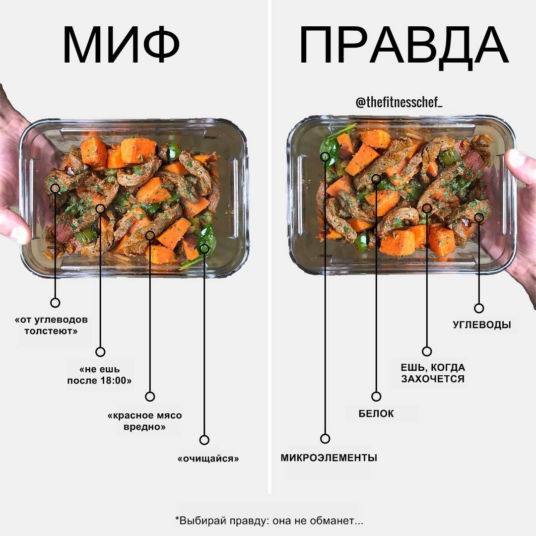 Как сделать кухню уютной и красивой своими руками: 100 фото и рекомендации дизайнера
