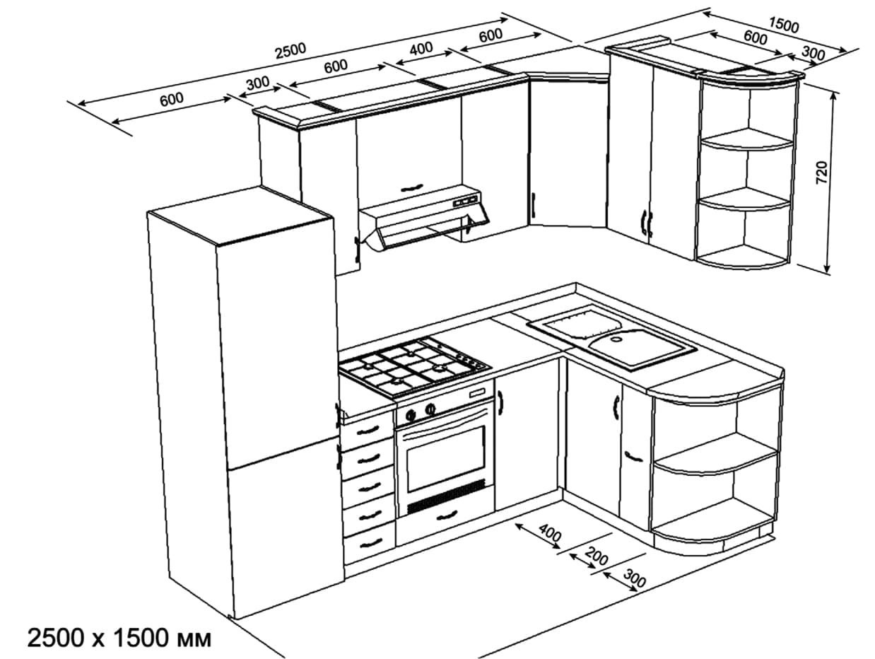 размеры кухонной мебели и техники