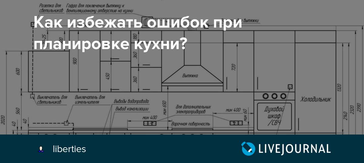 9 распространенных ошибок при выборе кухни
