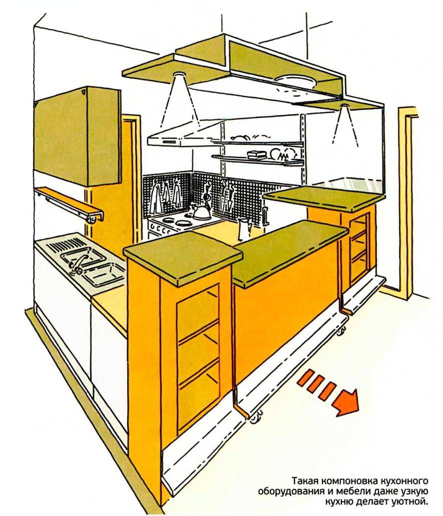 Собираем кухонный гарнитур своими руками как конструктор