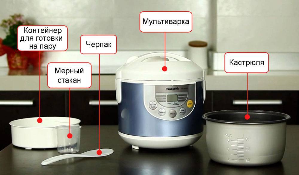 Выбираем мультиварку правильно (+ инфографика)