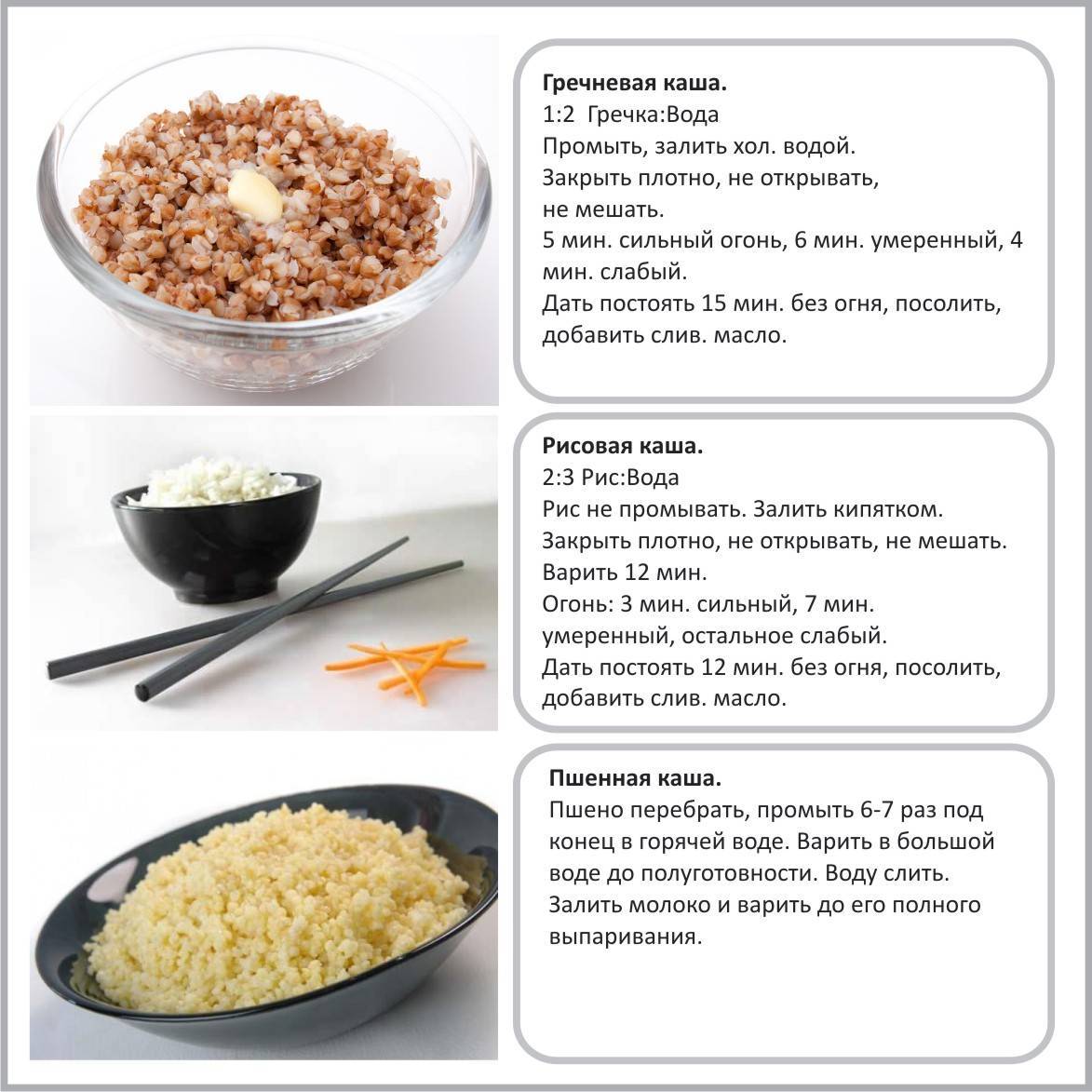Как сварить рис: рецепты приготовления