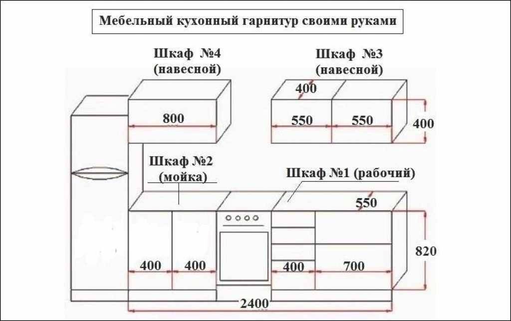 Кухонный шкаф своими руками чертежи