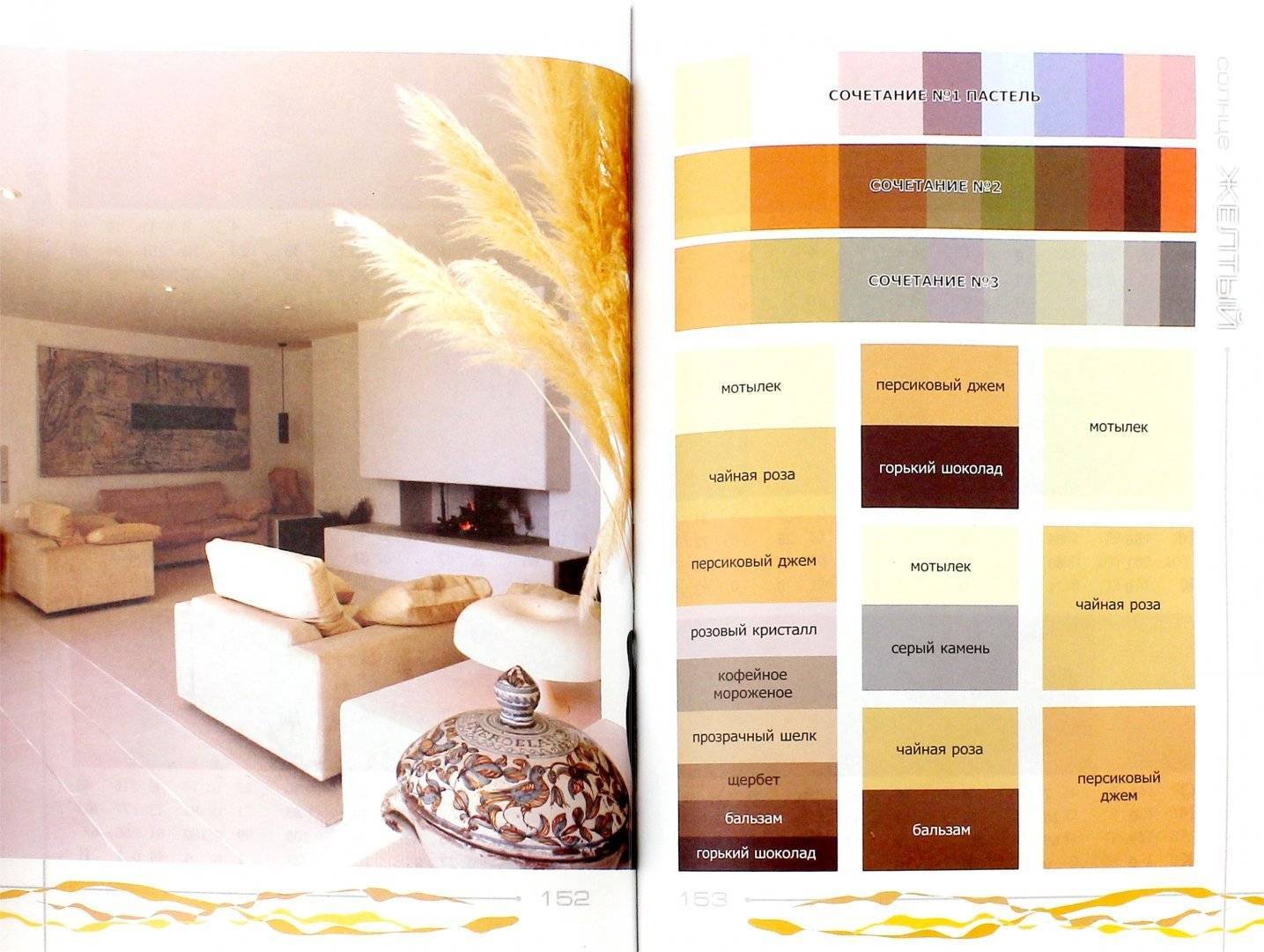 Цвет в интерьере: описание как правильно сочетать и применять цвета в дизайне интерьера