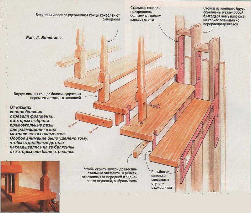 Забежная деревянная лестница: расчет, проект, монтаж