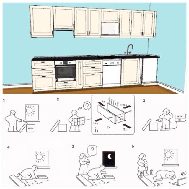 Инструкция по сборке кухни