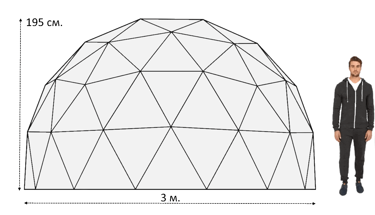 Теплица геодезический купол: легкость, прочность, стиль и много чего другого