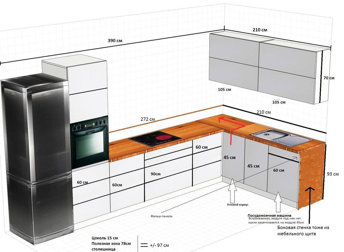 высота и длина шкафов на кухню