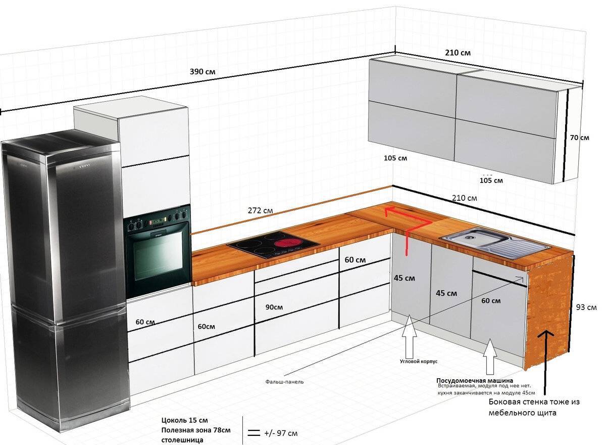 план угловой кухни с размерами и мебелью