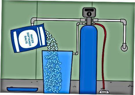 Как смягчить жесткую воду в домашних условиях: простые и современные методы