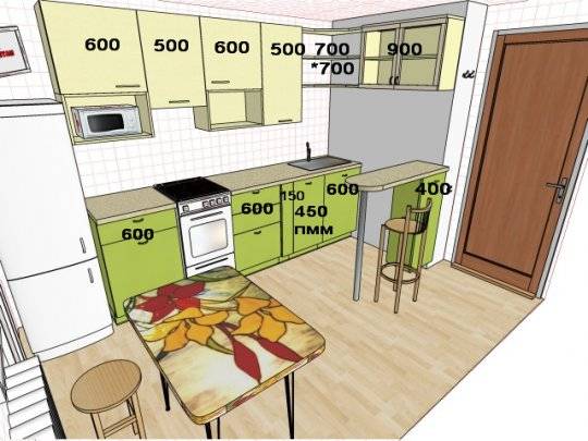 Как обставить кухню площадью 10 квадратных метров