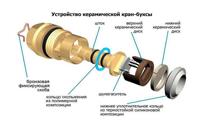 Чертеж водопроводного смесителя