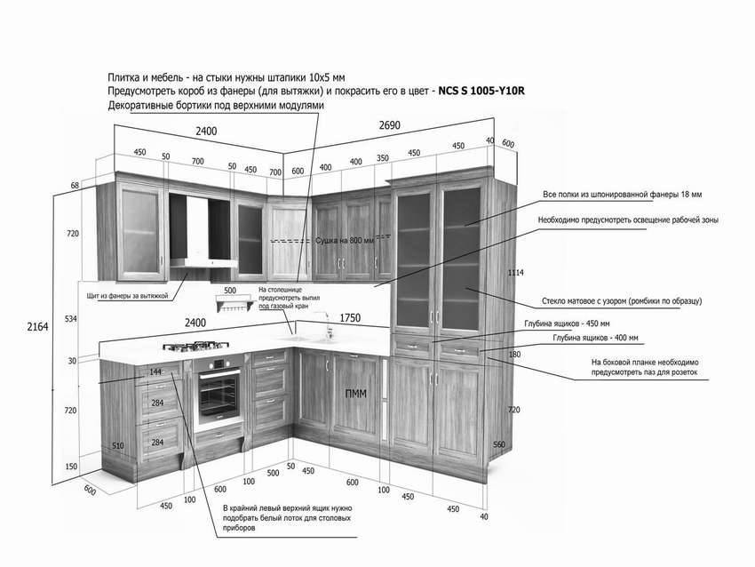 Кухня своими руками - как составить проект и собрать кухонный гарнитур