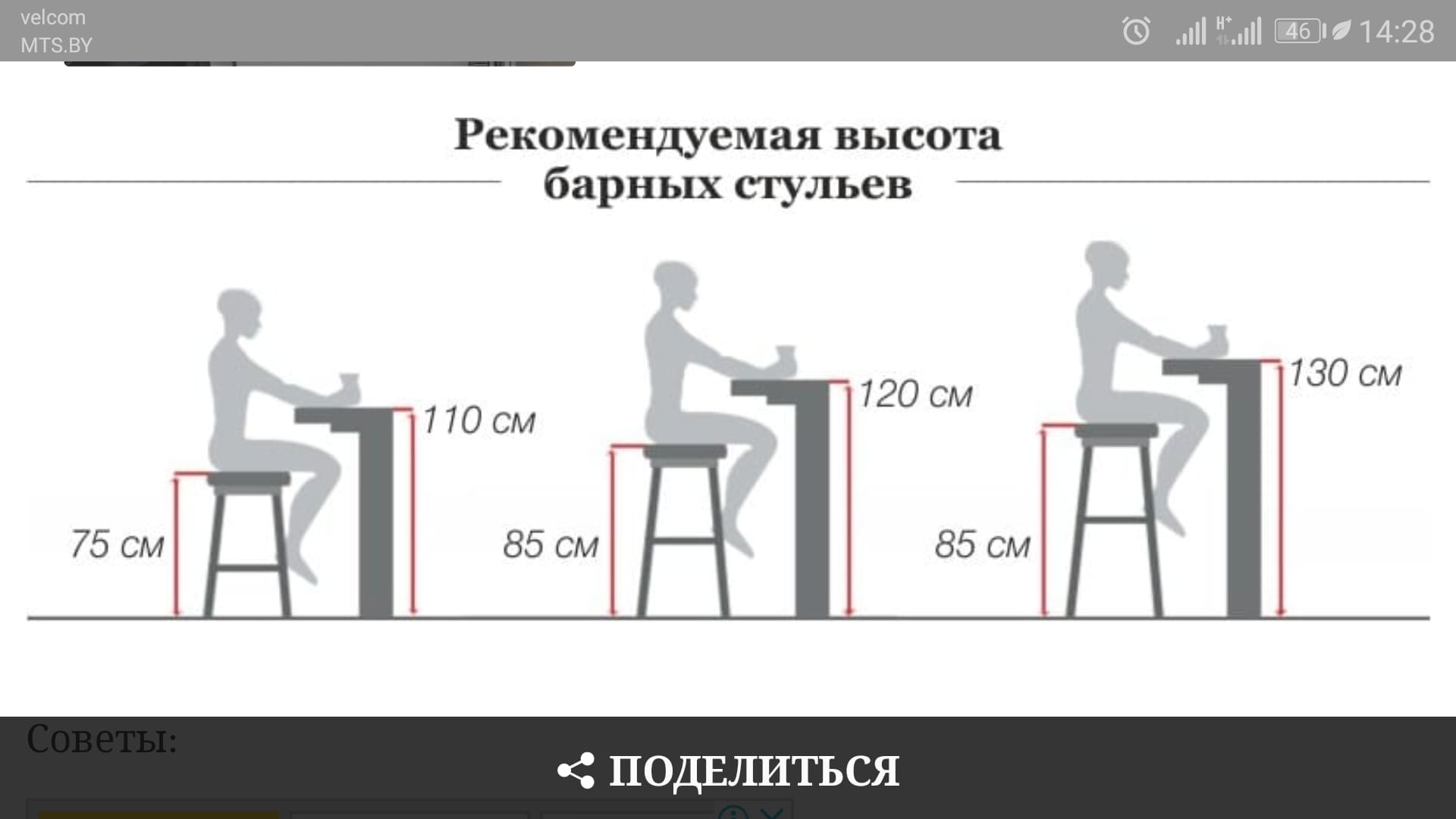 Правильное соотношение высоты стола и стула