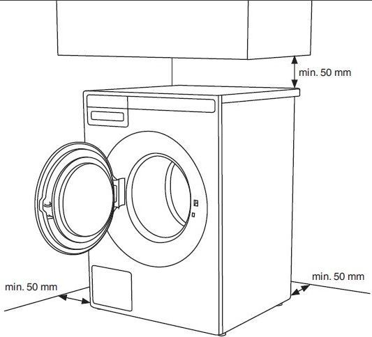 Высота стиральной машины: стандартные размеры под столешницу, вес и габариты машинки автомат