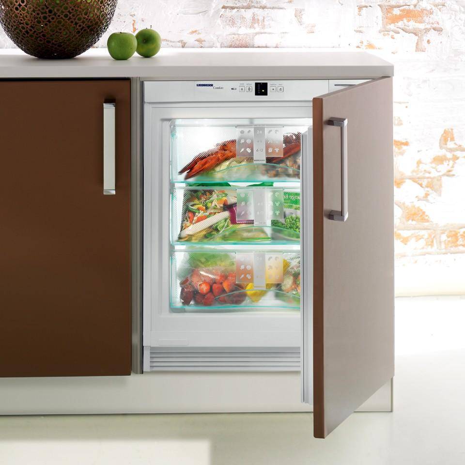 Как расположить маленький холодильник на кухне: лучшие примеры реализации этой идеи