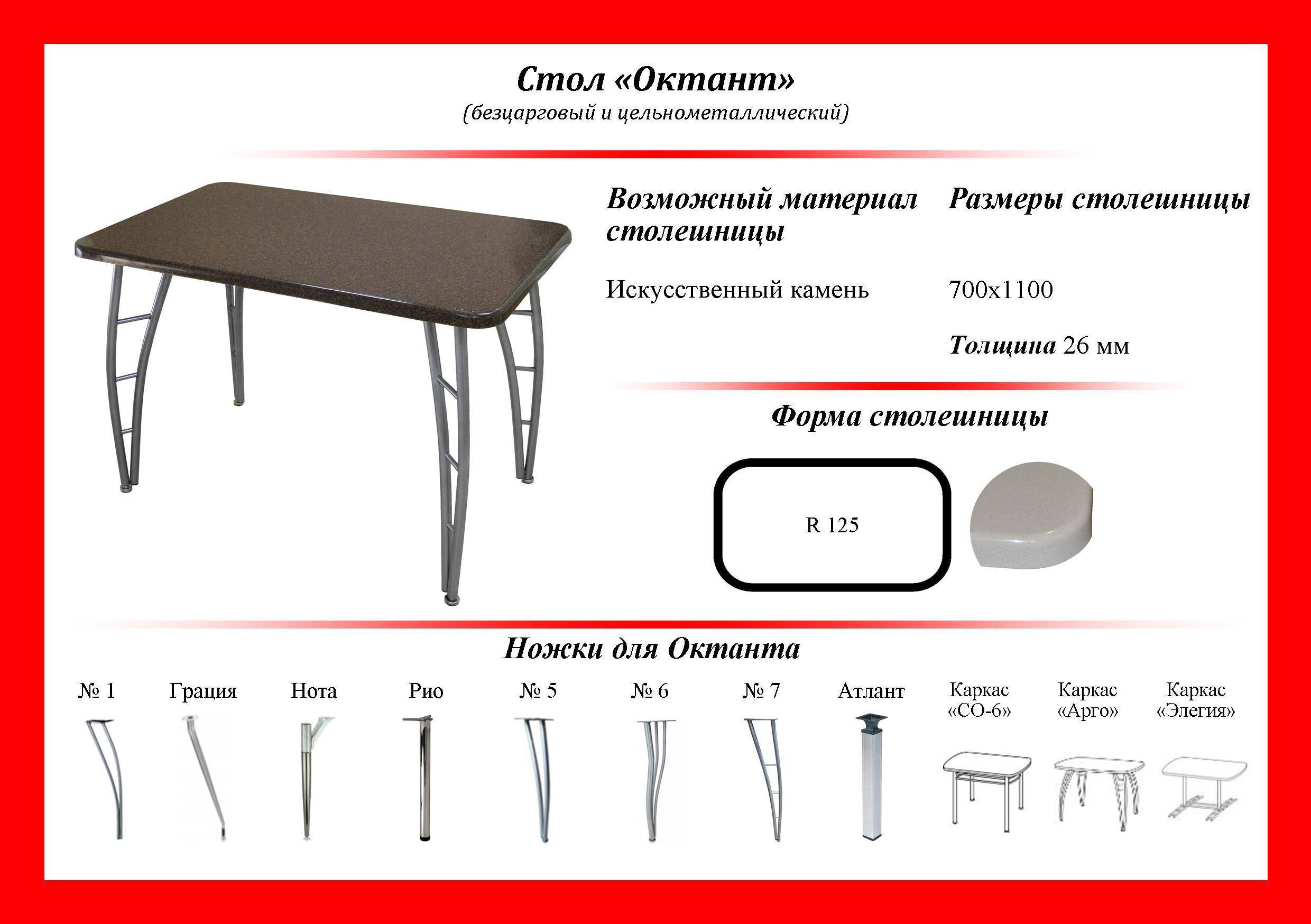 прямоугольный стол на кухню размеры