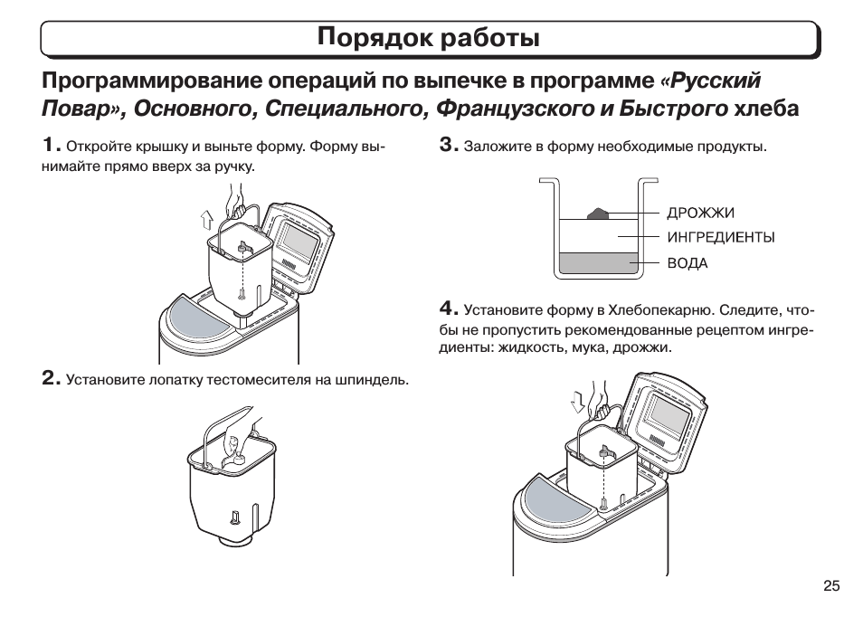 Устройство хлебопечки схема