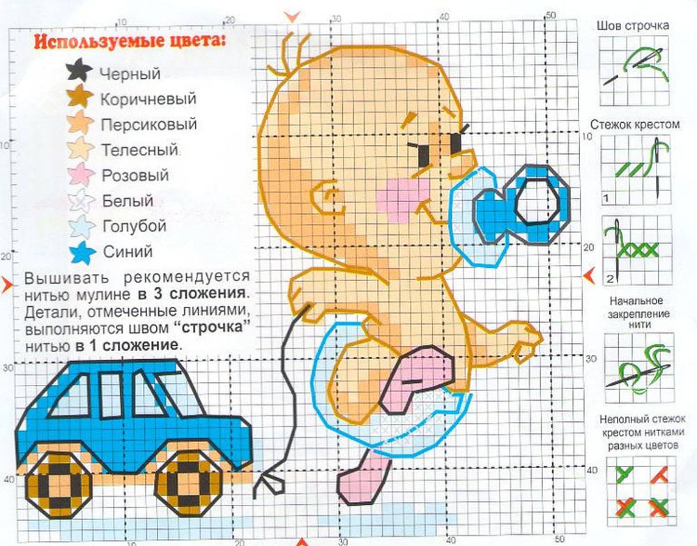 детская вышивка на заказ. вышивка с детской тематикой. вышивка для детского сада