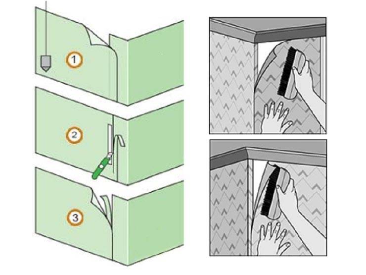 Как правильно клеить метровые обои фото