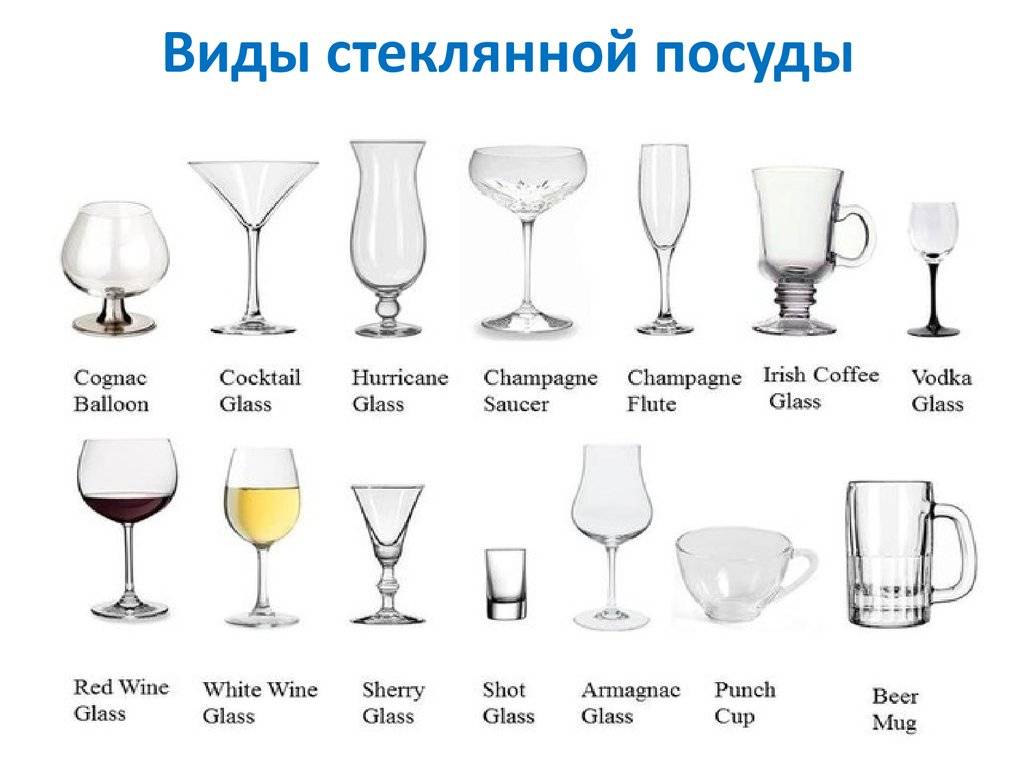 Барная посуда и ее описание - iloveremont.ru