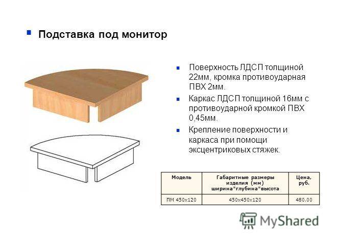 Размер панели лдсп. Размер мебельного щита ЛДСП 16 мм. Лист ЛДСП 32 мм Размеры.
