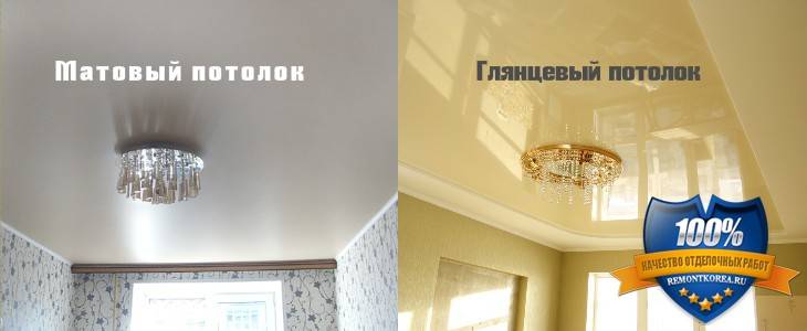 Натяжной потолок матовый или глянцевый: какой лучше выбрать, глянец или матовый, какие навесные потолки лучше сделать