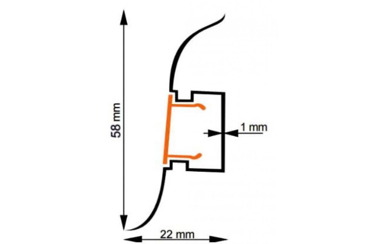Соединение плинтуса с кабель каналом: особенности монтажа