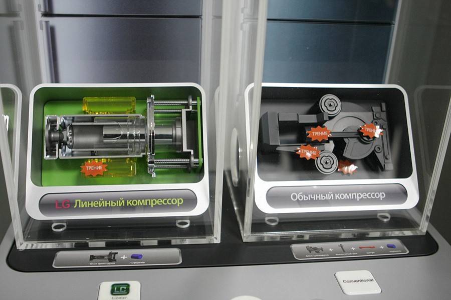Плюсы и минусы инверторных компрессоров в холодильнике