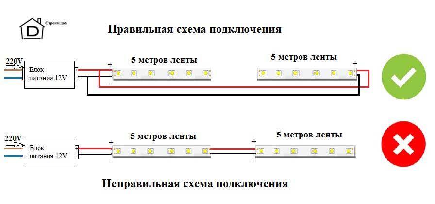 Схема светодиодной подсветки