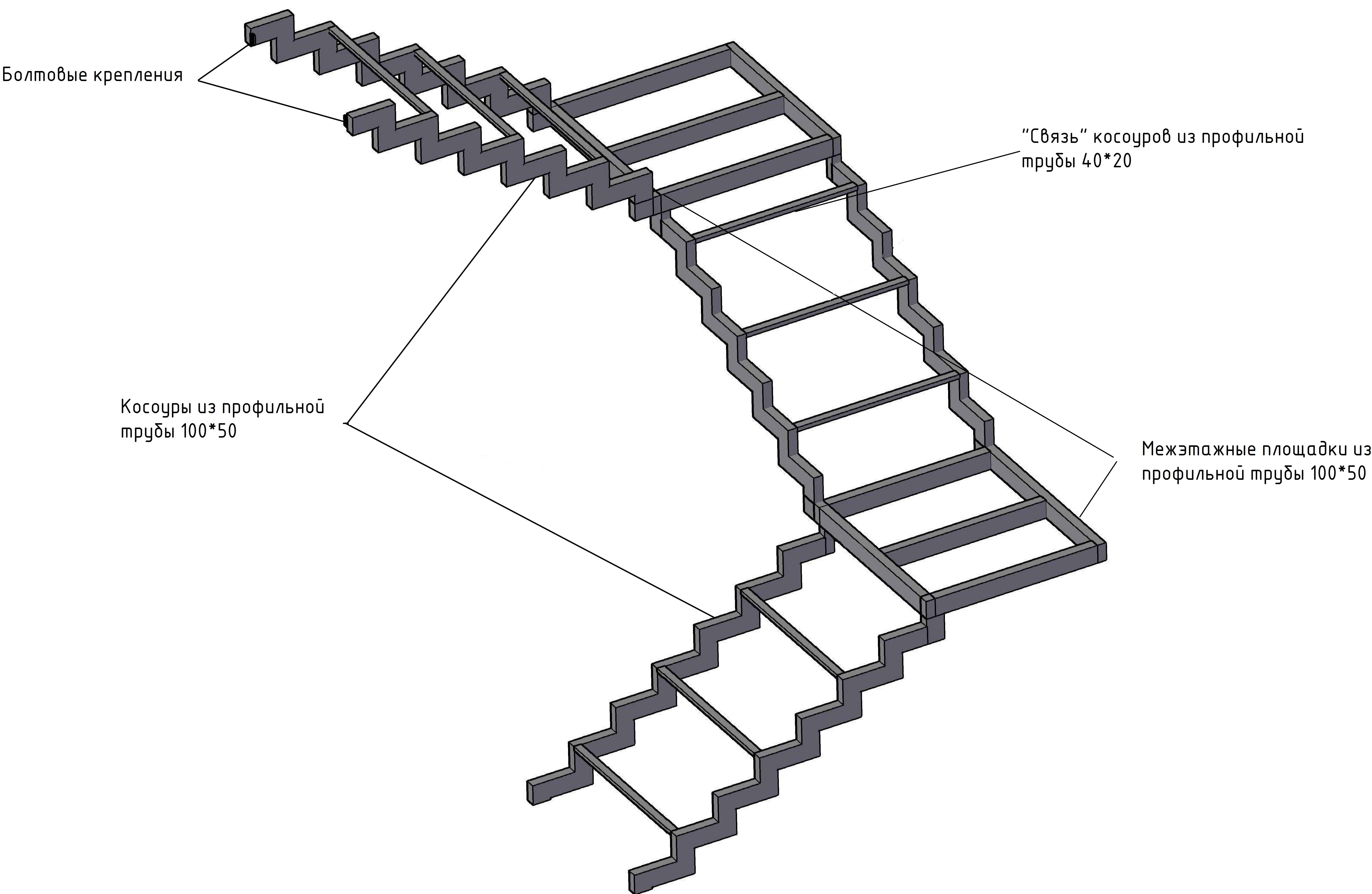 Как сделать лестницу из профильной трубы