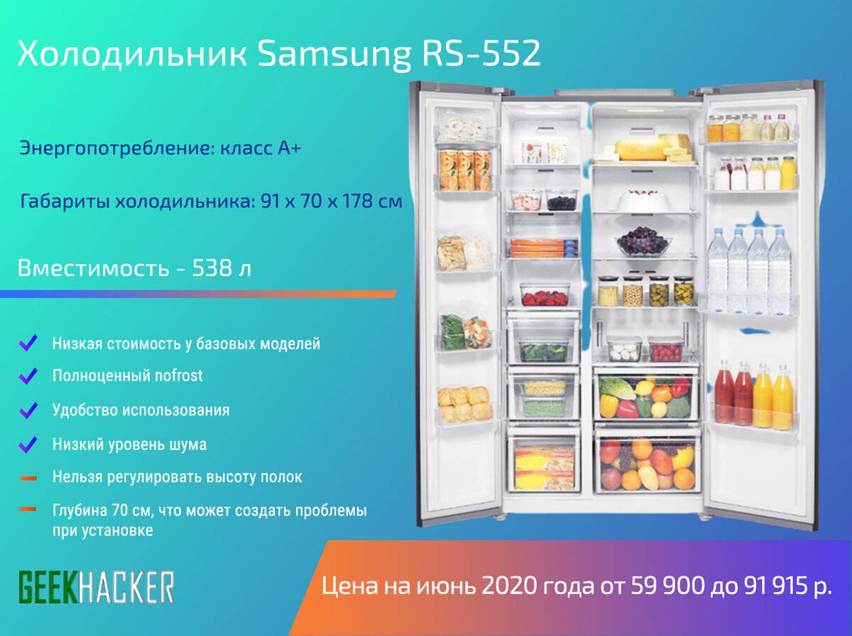 Какой холодильник лучше выбрать в 2022 году – отзывы специалистов и покупателей